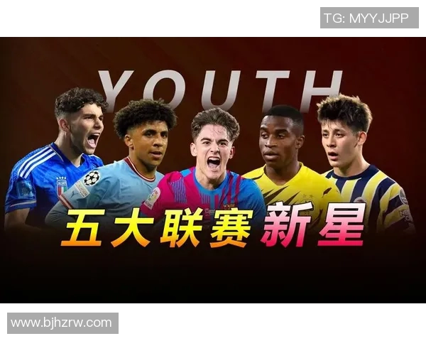 全球足球十大潜力新星 揭开未来之星的耀眼面纱